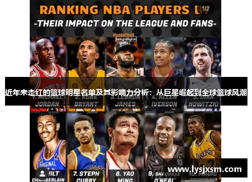 近年来走红的篮球明星名单及其影响力分析：从巨星崛起到全球篮球风潮